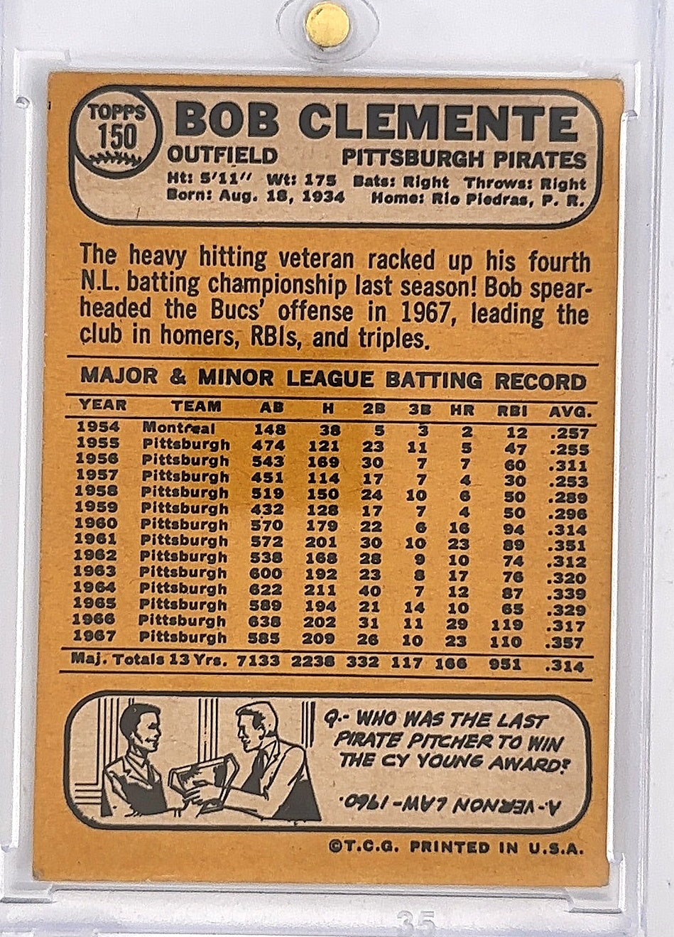 1968 Topps Bob Clemente #150 — back
