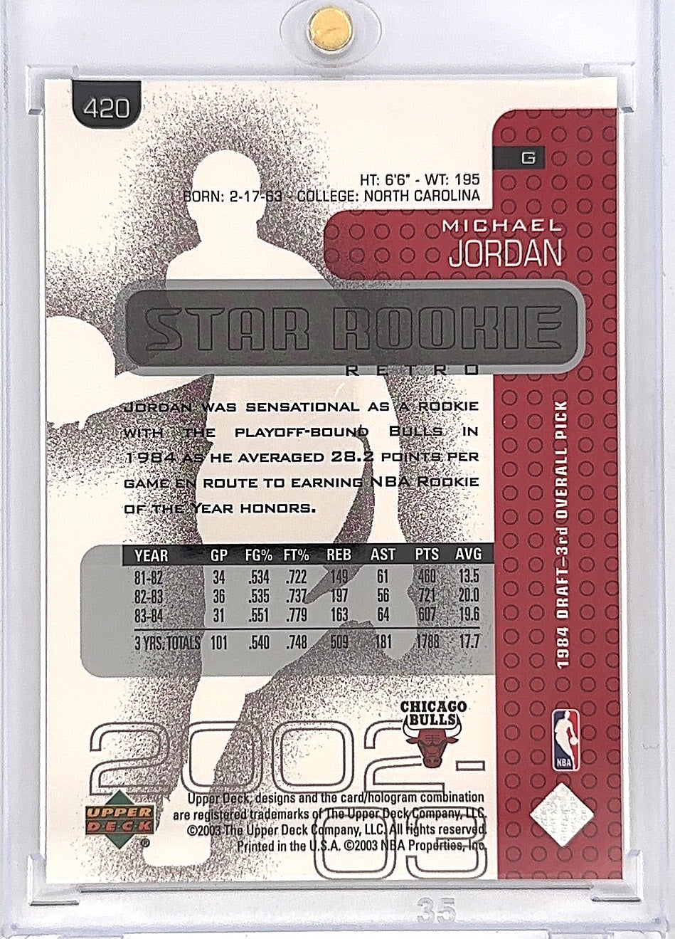 Michael Jordan Upper Deck 2003 Star Rookie Retro #420 — back