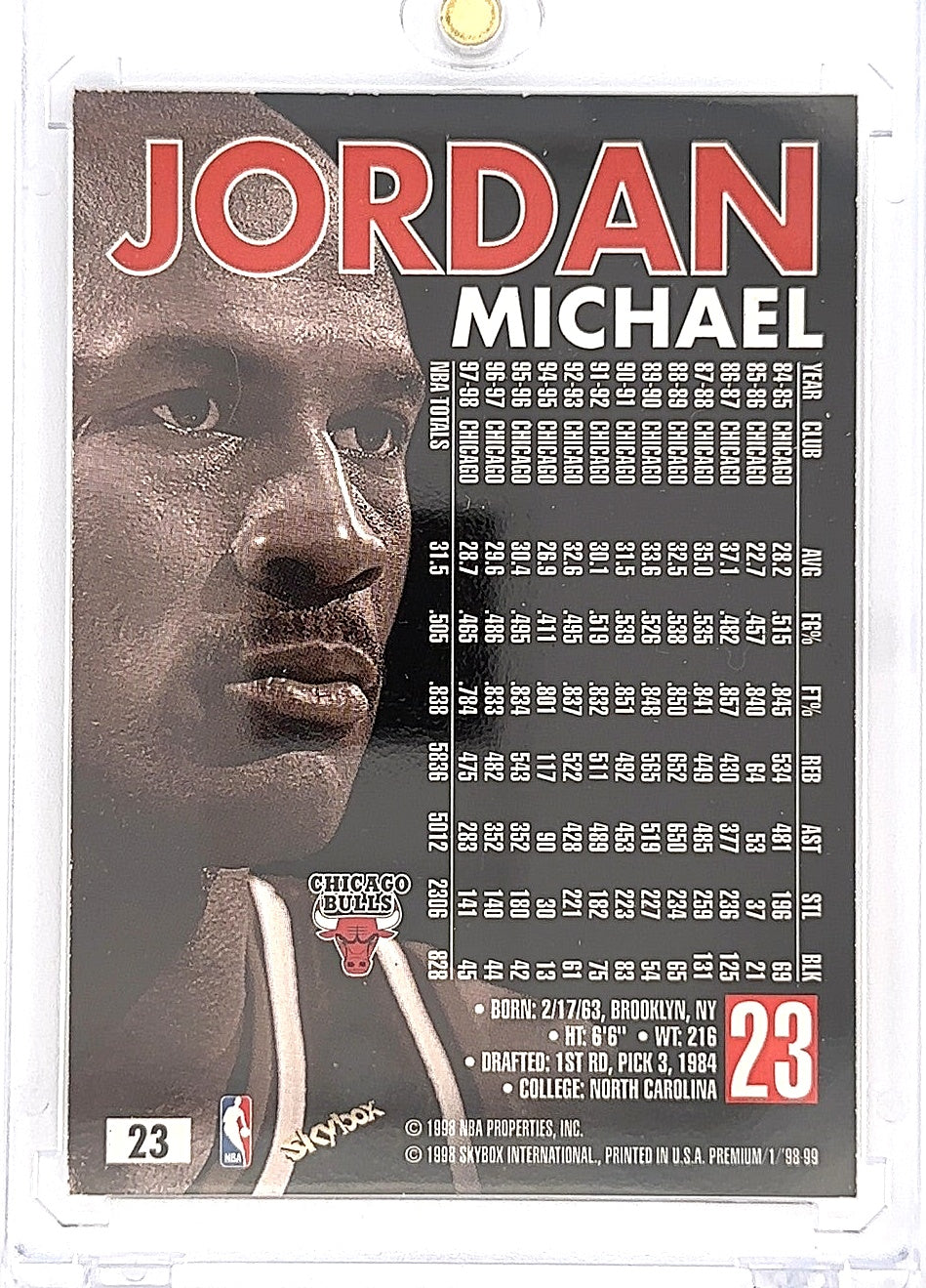 1998 Skybox Premium Michael Jordan #23 — back