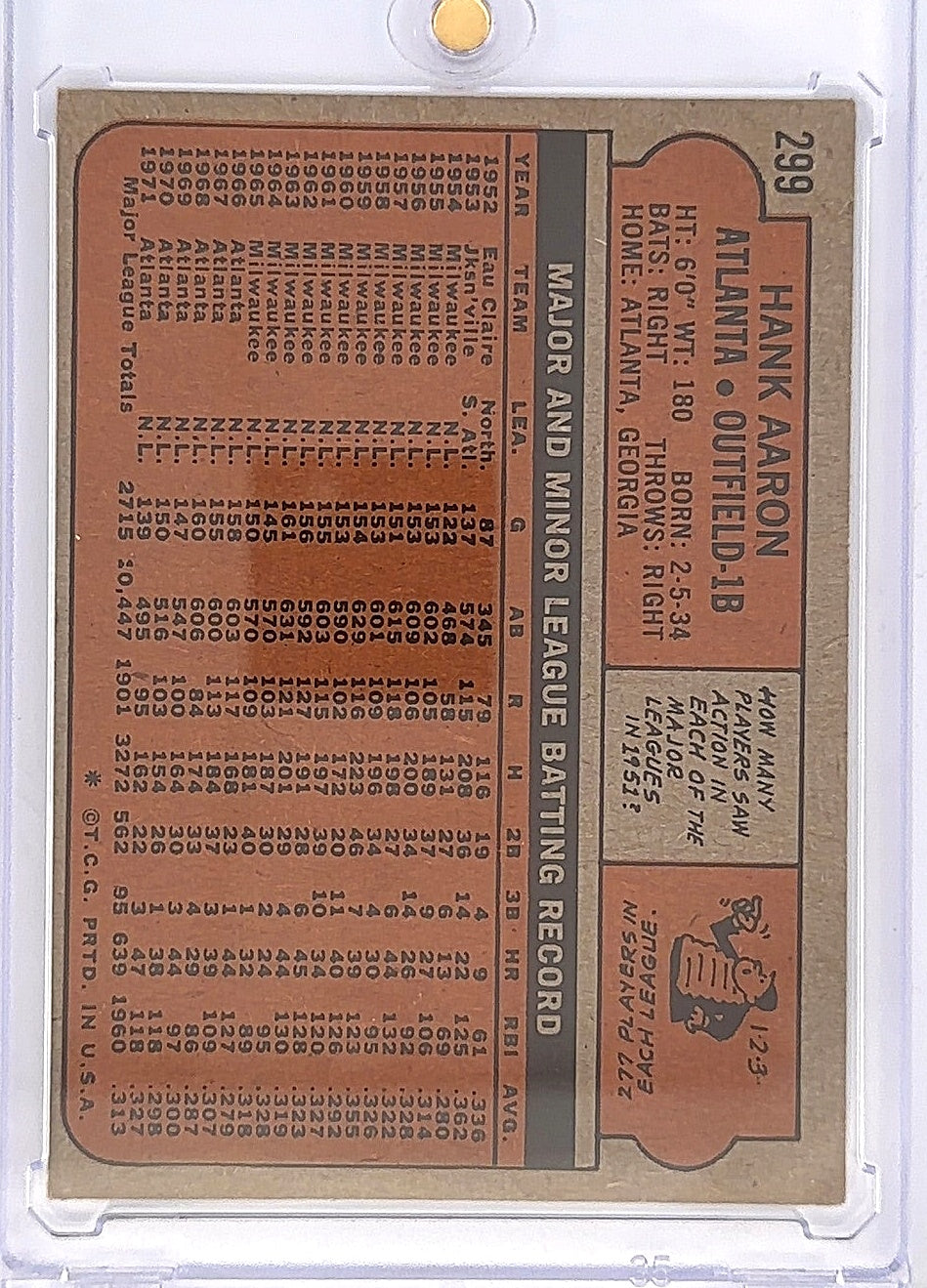 1972 Topps Hank Aaron #299 — back