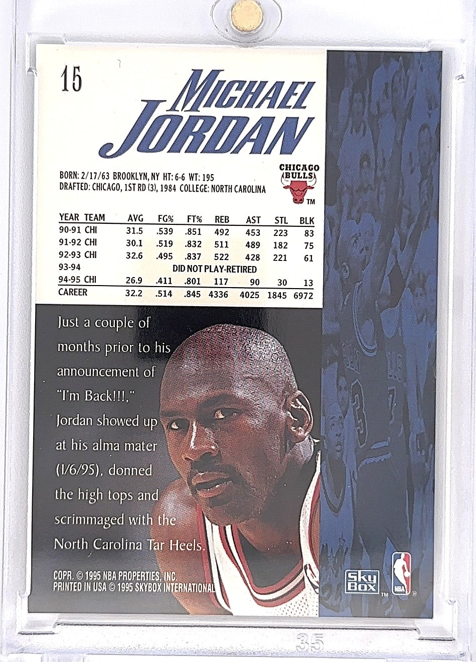 1995 Skybox Premium Michael Jordan #15 — back