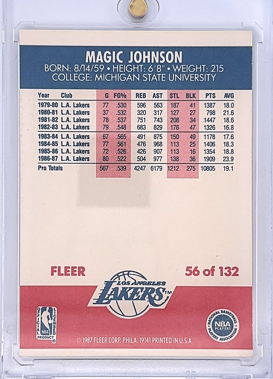 Magic Johnson Fleer 56/132 — back