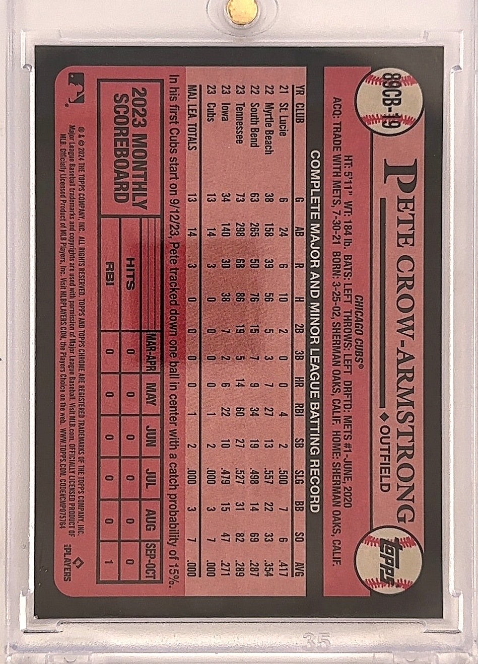 2024 Topps Chrome 1989 Pete Crow-Armstrong #89CB-19 — back