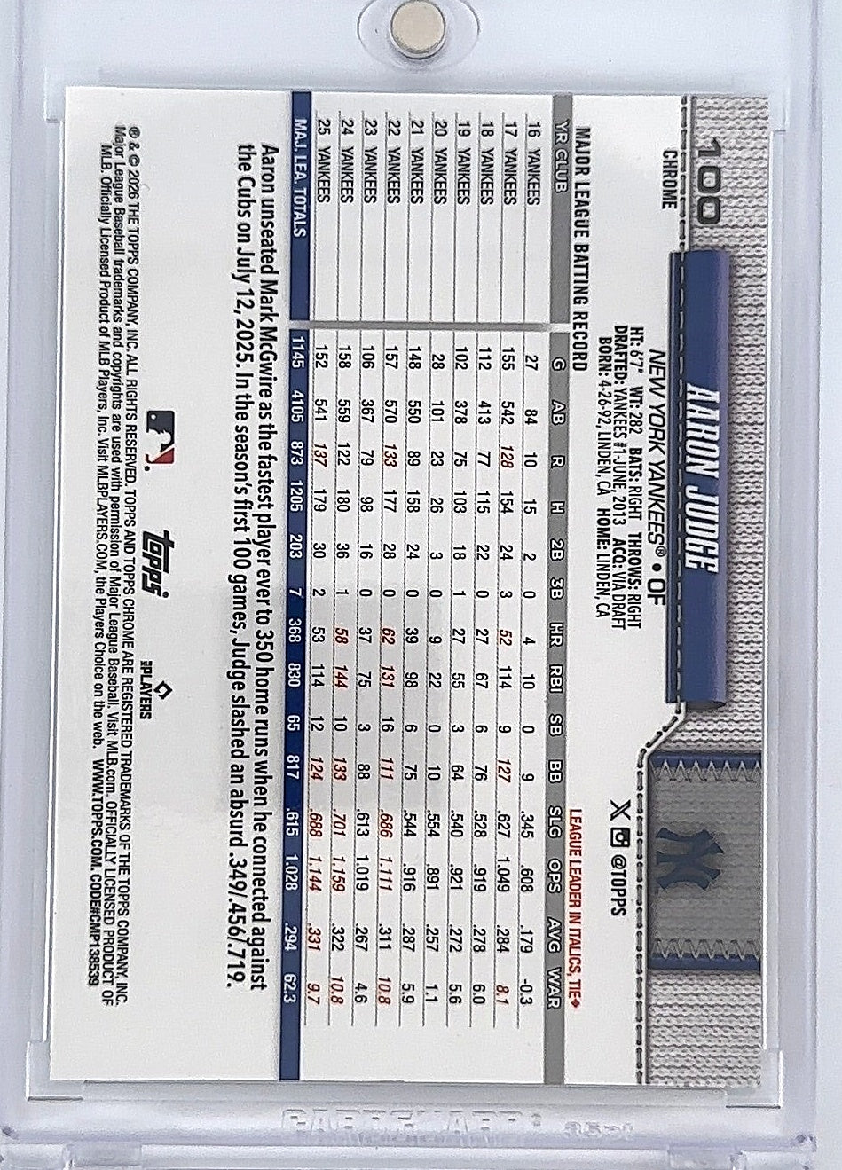 Aaron Judge Topps Chrome #100 59/75 — back