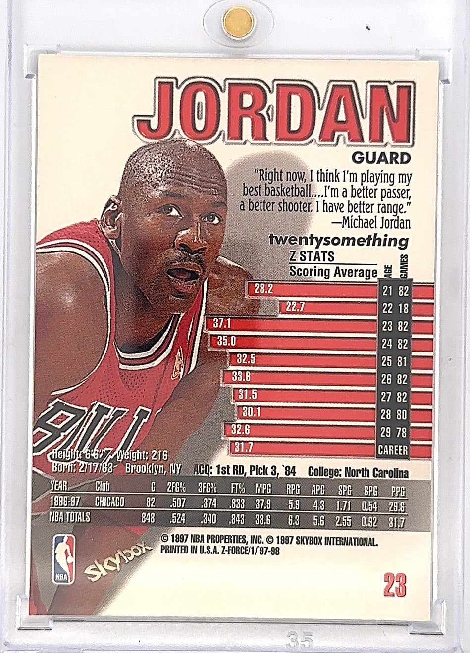 1997 Skybox Z Force Michael Jordan #23 — back