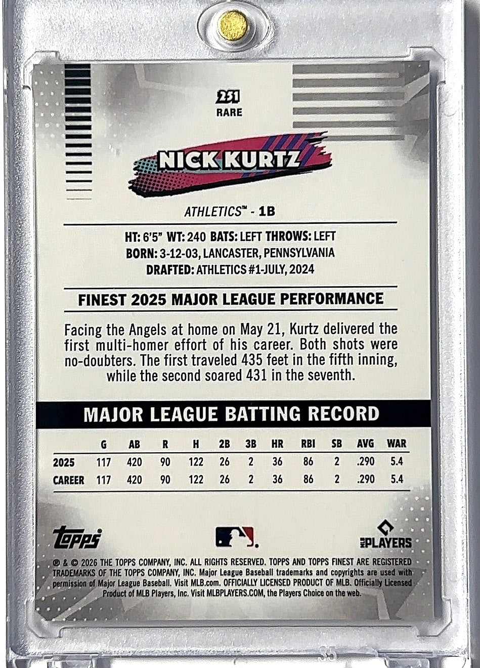 Nick Kurtz — back
