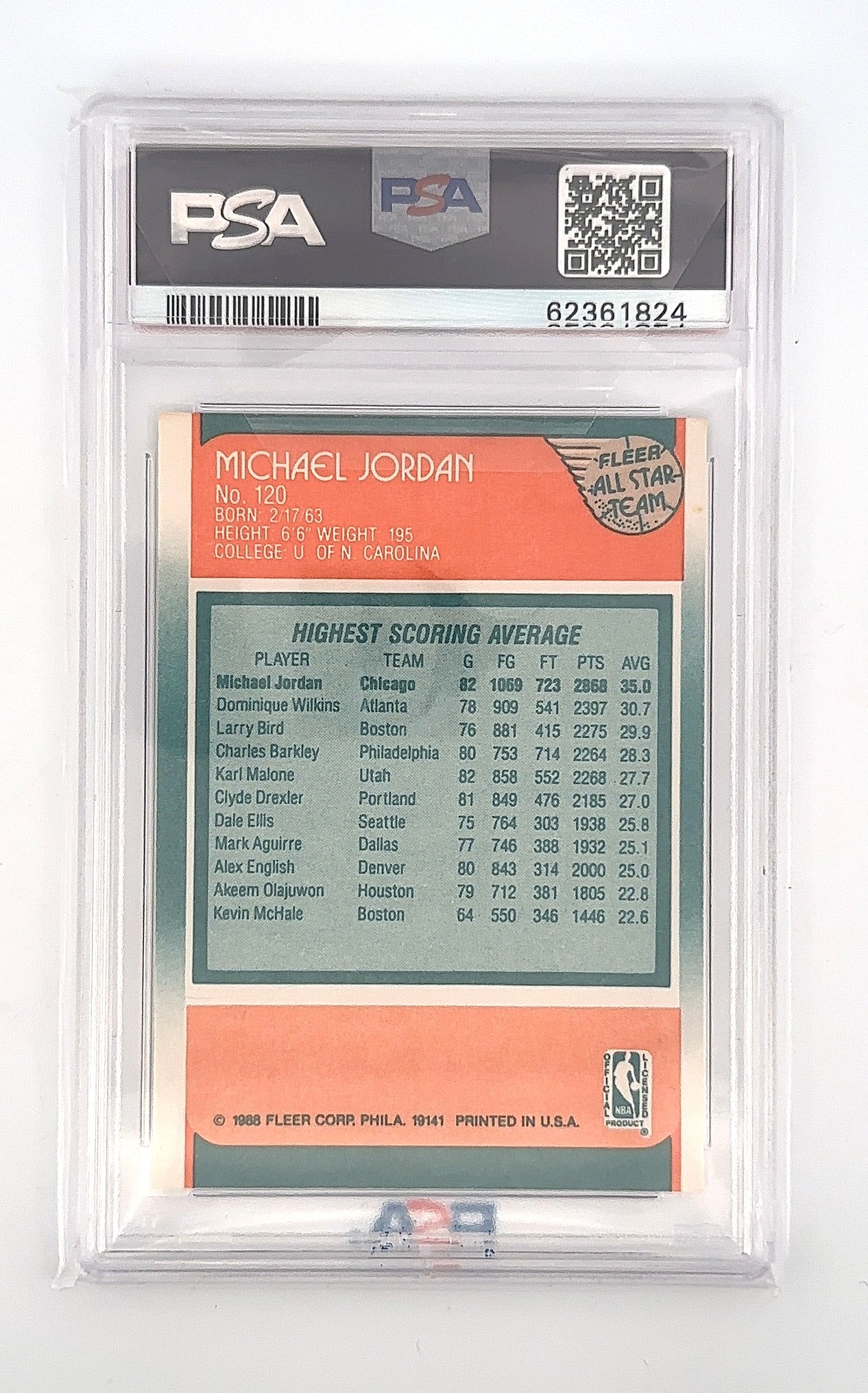 1988 Fleer Michael Jordan #120 PSA 6 — back