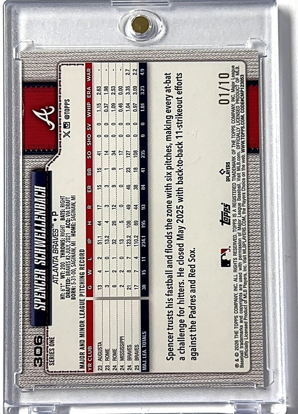 2026 Topps Spencer Schwellenbach /10 [Spring Training] #306 — back