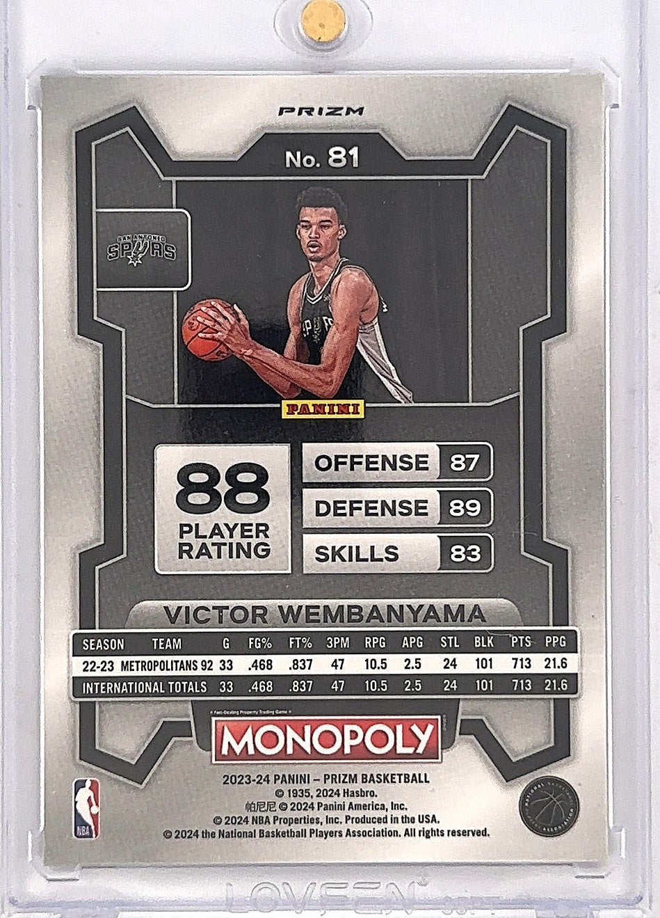 2023 Panini Prizm Monopoly Victor Wembanyama [Purple] #81 — back