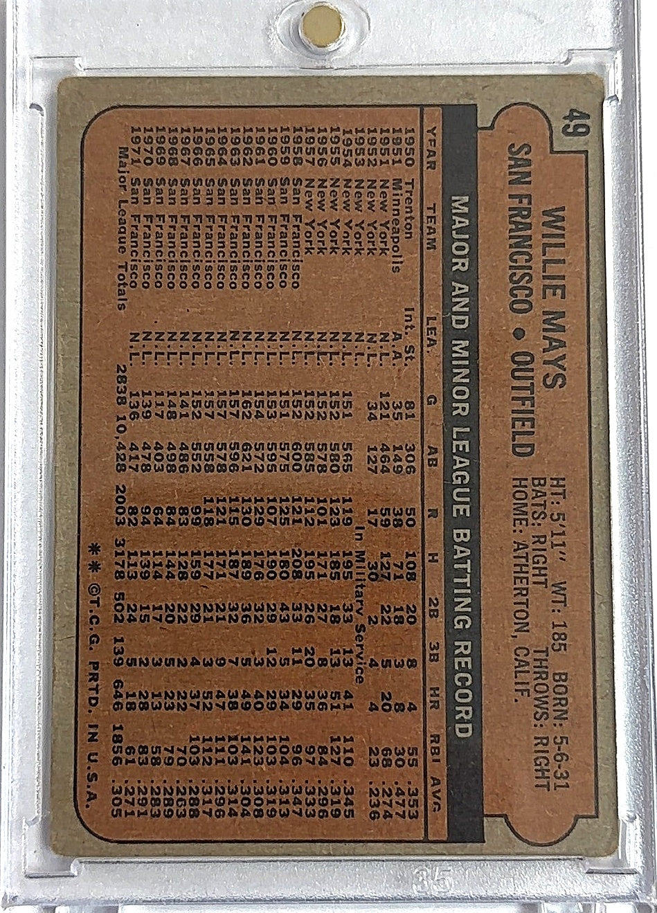 1972 Topps Willie Mays #49 — back
