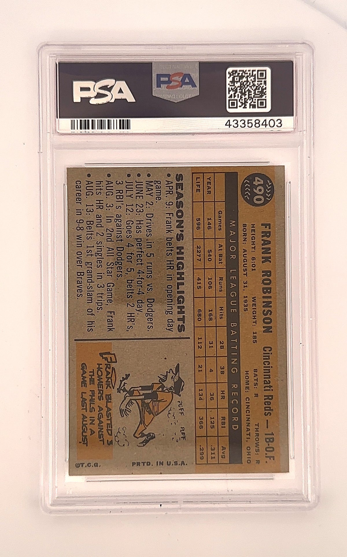 1960 Topps Frank Robinson #490 PSA 4 — back