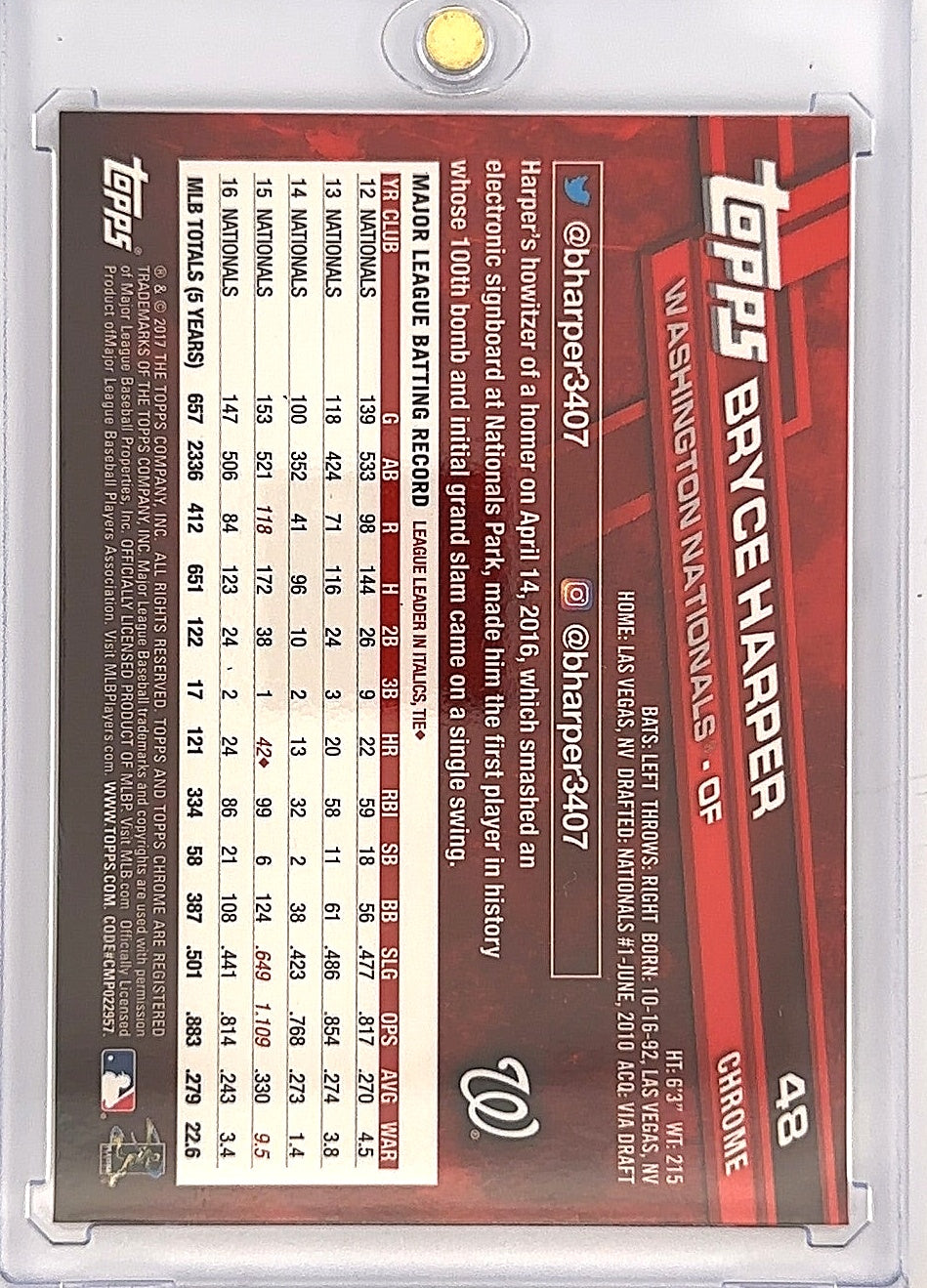 2017 Topps Chrome Bryce Harper [Red Jersey] #48 — back