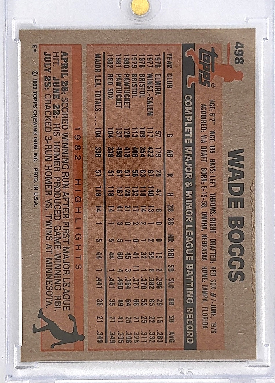 1983 Topps Wade Boggs #498 — back