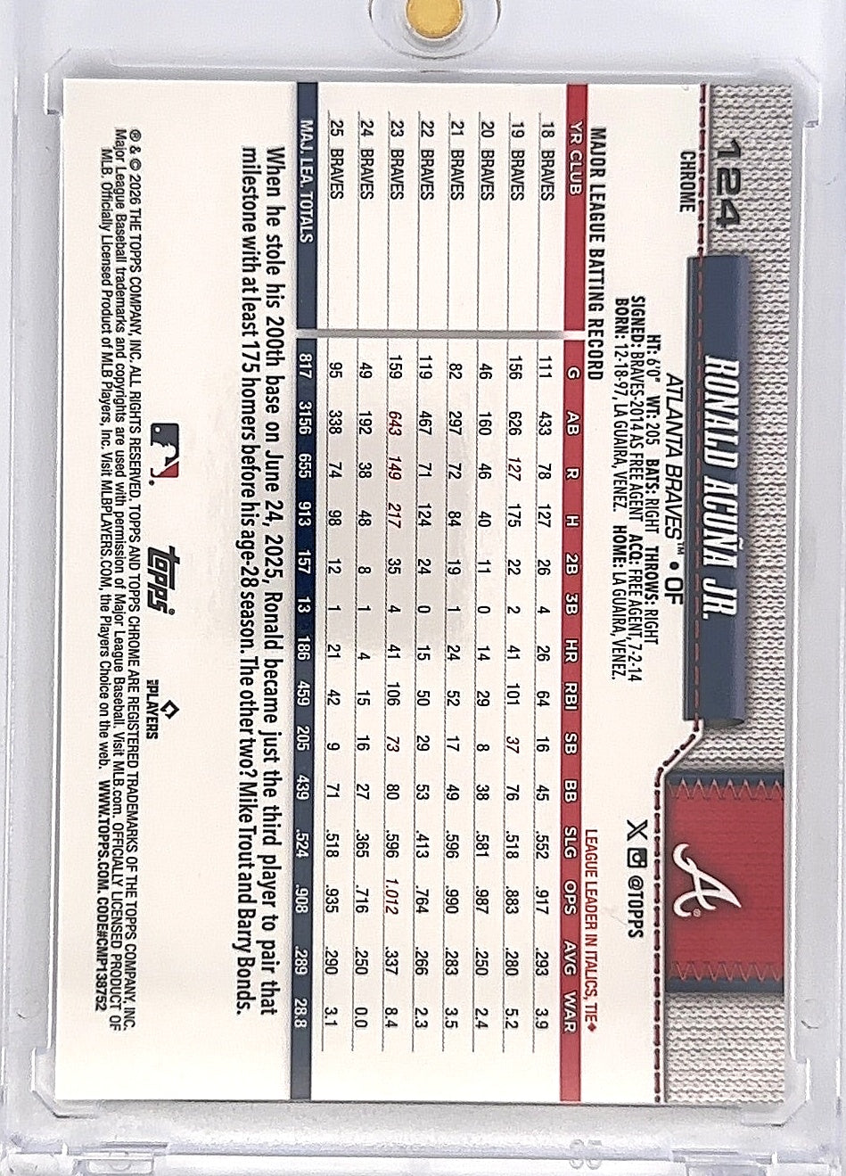 2026 Topps Chrome Ronald Acuna Jr. [Purple Refractor] #124 61/75 — back
