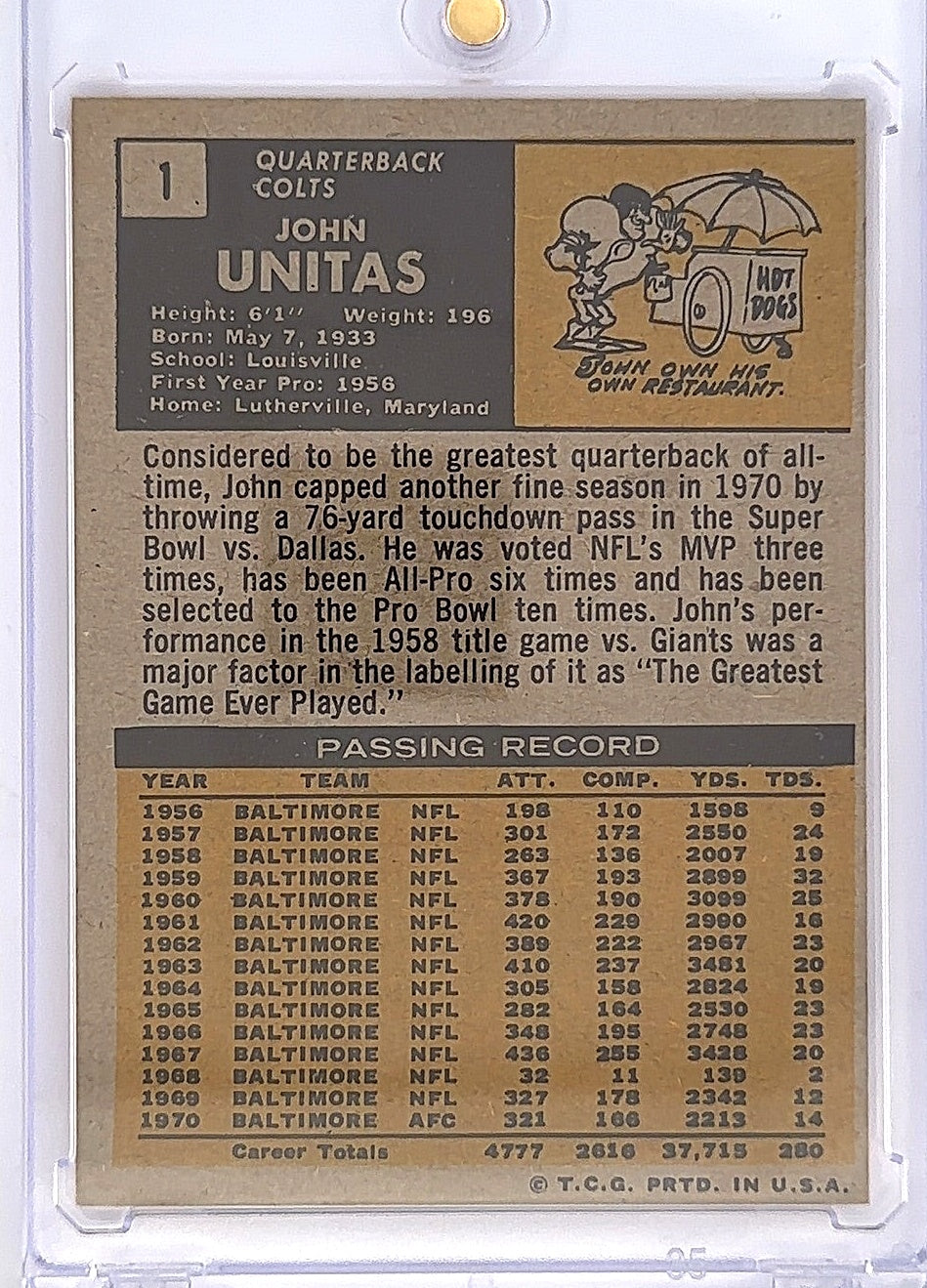 1971 Topps John Unitas #1 — back