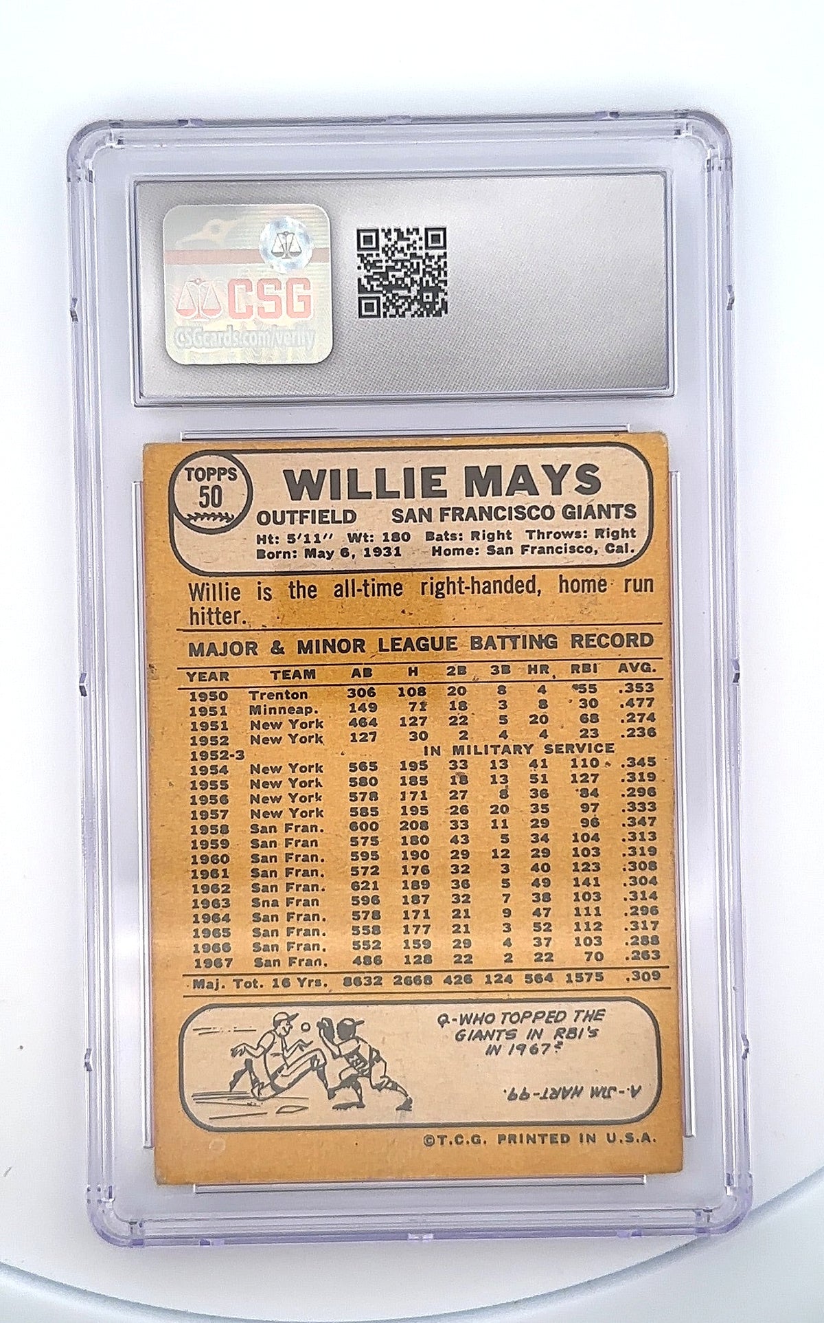 1968 Topps Willie Mays #50 CSG 2.5 — back