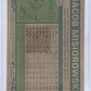 2026 Topps Heritage Jacob Misiorowski [Dark Green Bordered] #144 — back