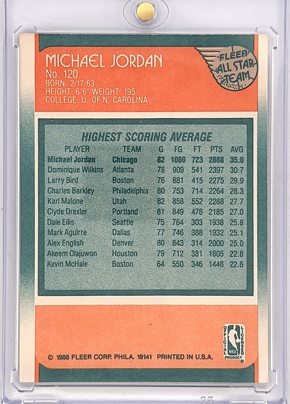 Jordan Fleer All Star Team — back