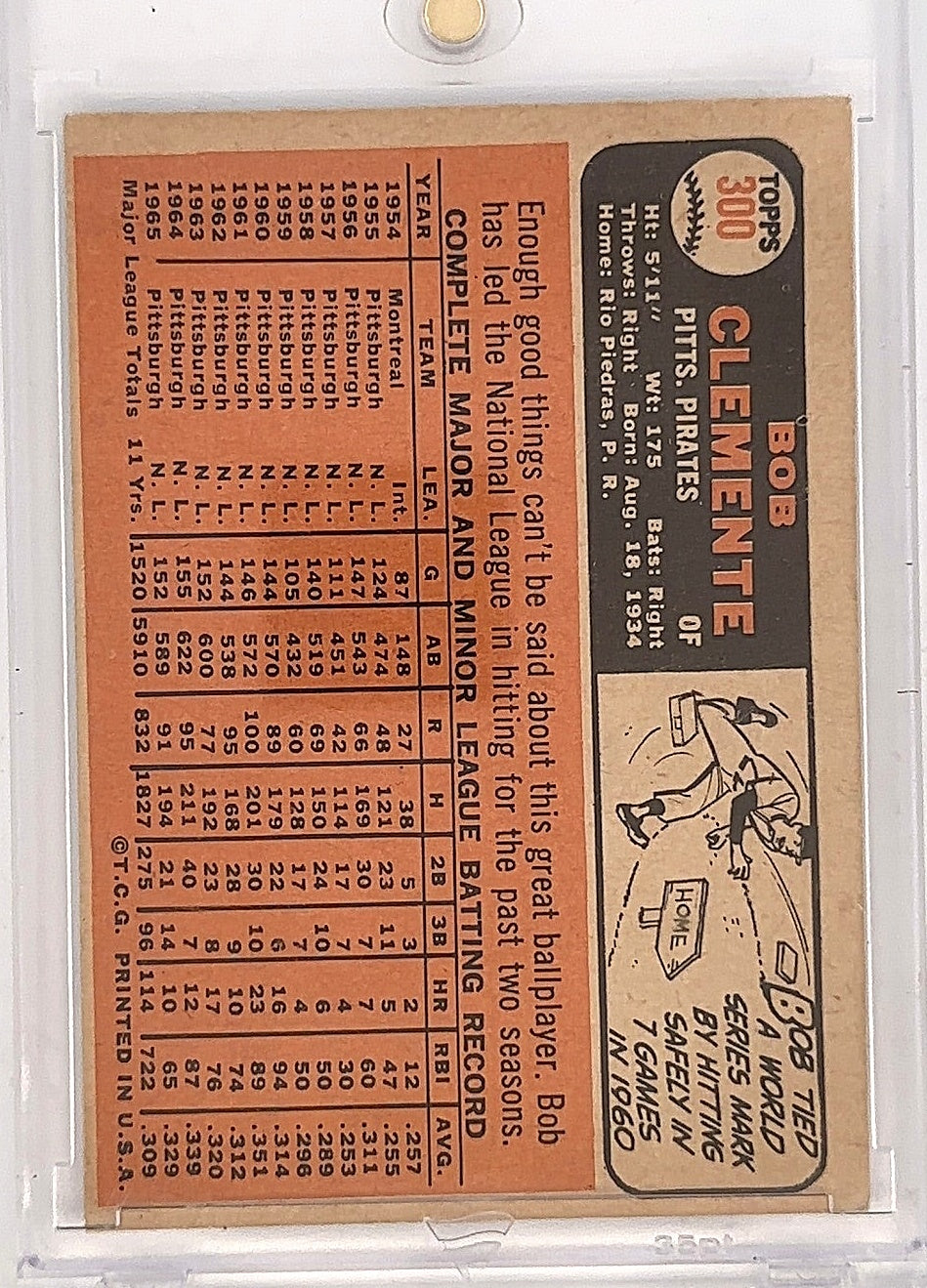 1966 Topps Bob Clemente #300 — back