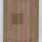 Mark McGwire 1984 US #401 — back