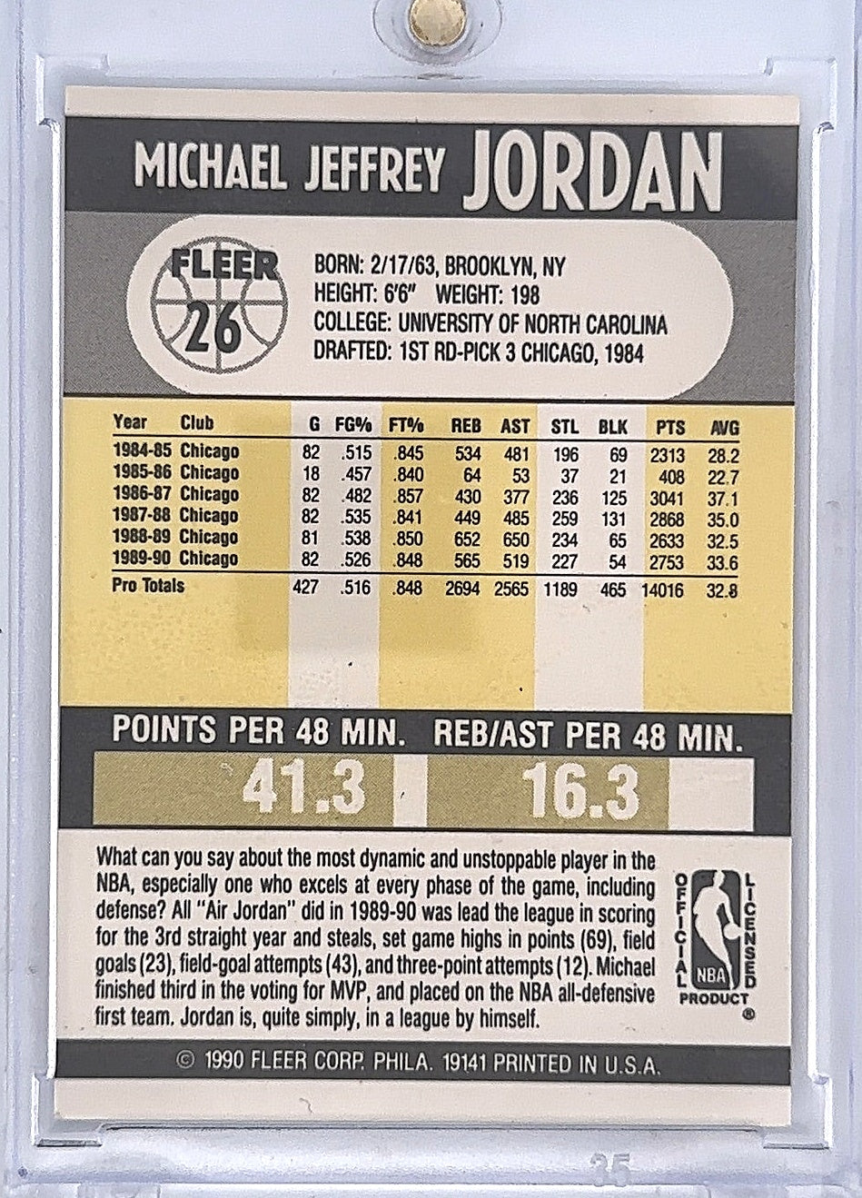 Michael Jordan Fleer ‘90 #26 — back