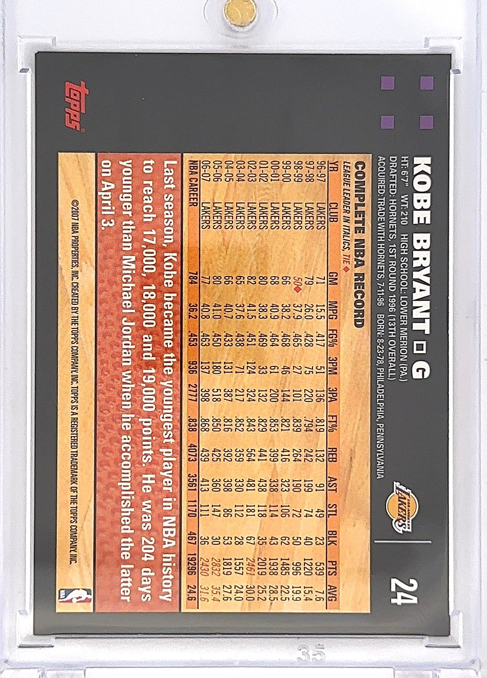 Kobe Bryant 2007 Topps 50th Anniversary #24 — back