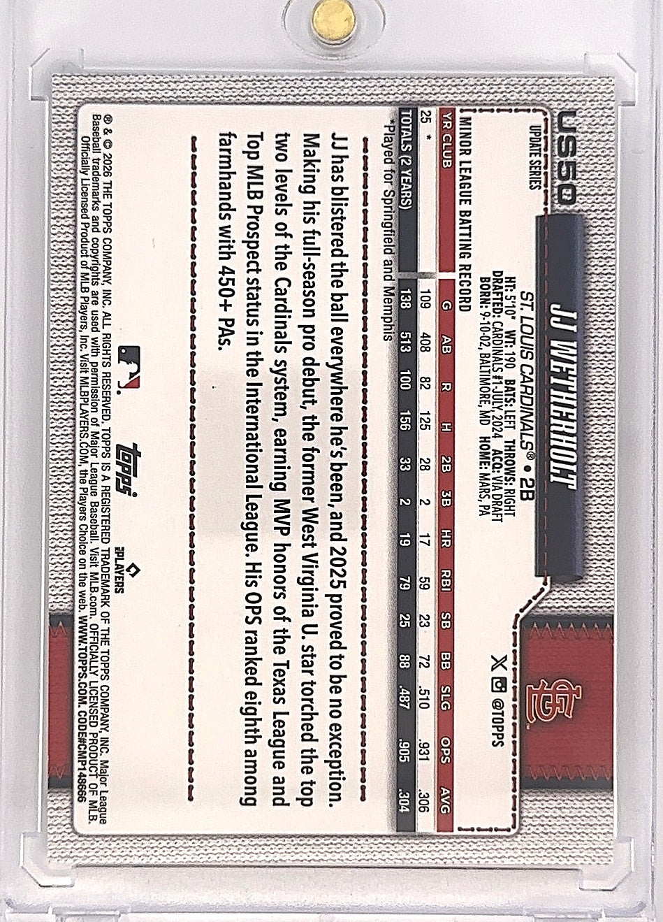 2026 Topps Update JJ Wetherholt [Diamante Foil] #US50 — back