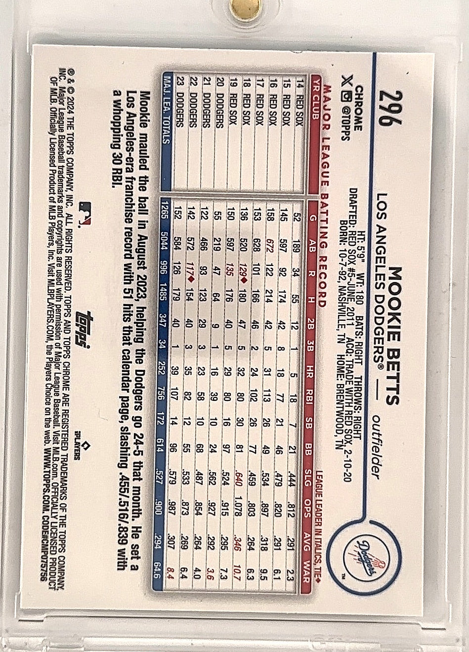 2024 Topps Chrome Mookie Betts [Lightboard Logo] #296 — back