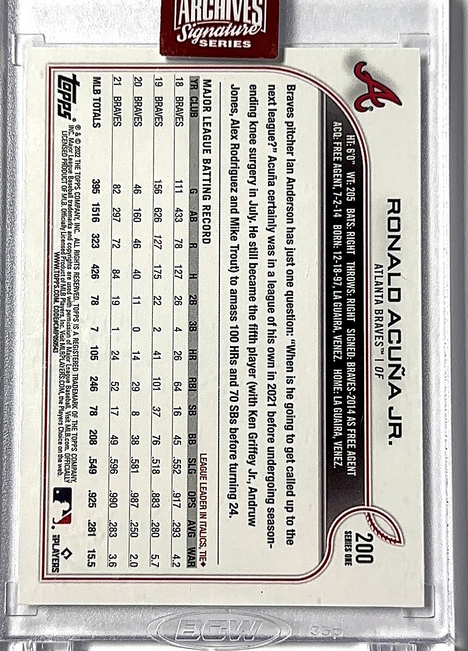 2025 Topps Archives Signature Series Ronald Acuna Jr. AUTO /19 — back