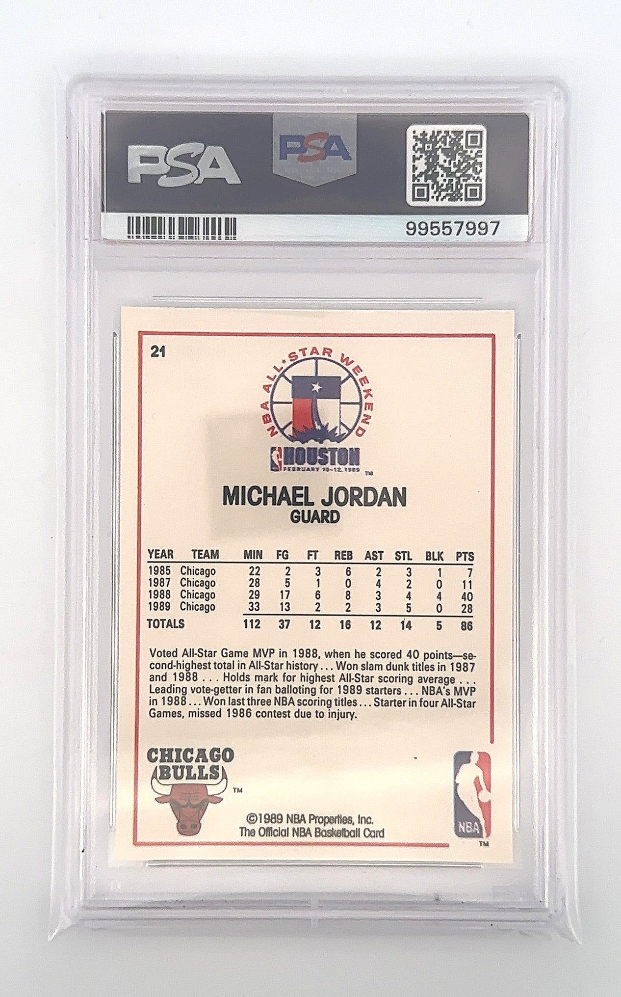 1989 Hoops All-Star Panels Michael Jordan #21 PSA 5 — back