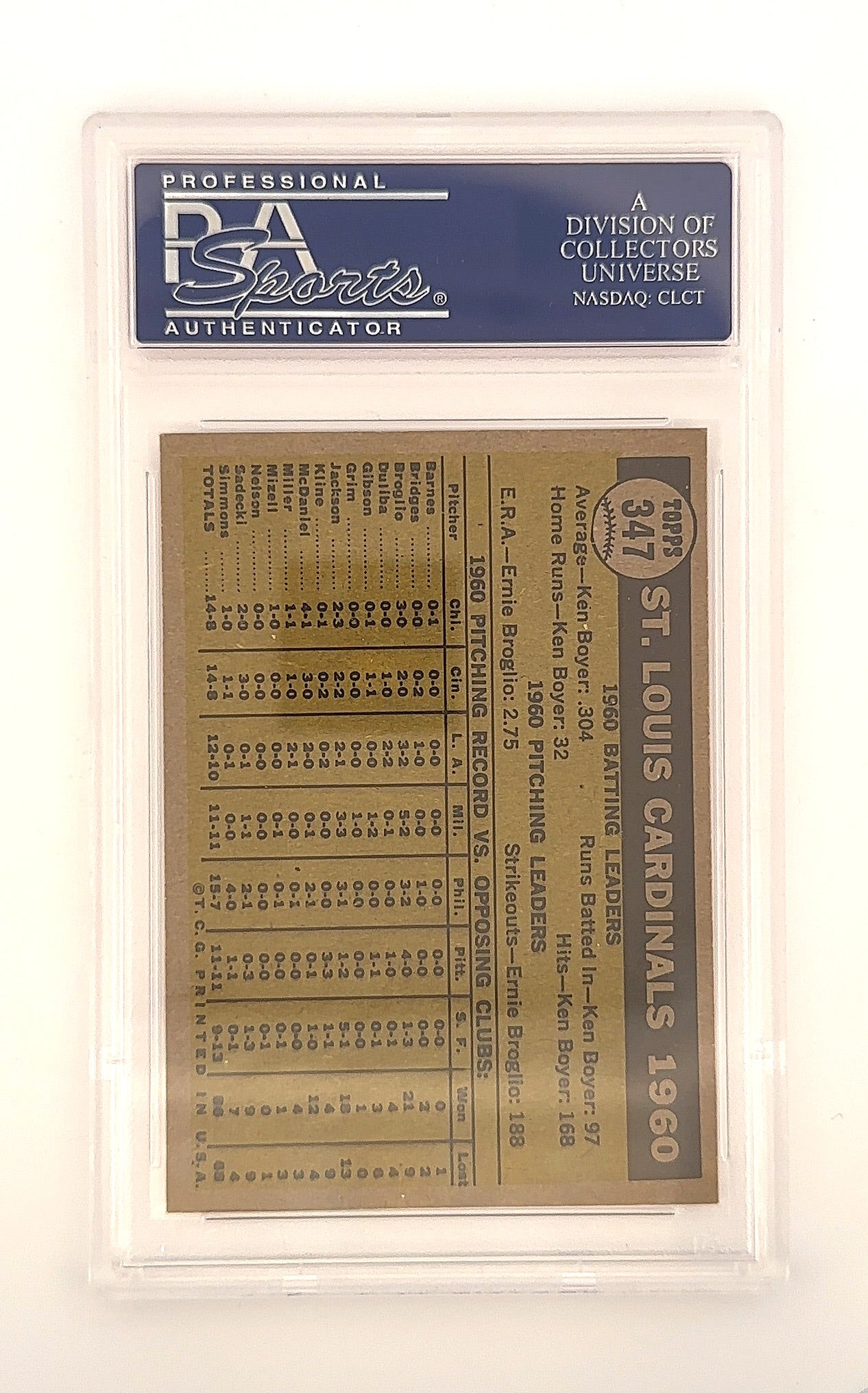 1961 Topps Cardinals Team #347 PSA 8 — back