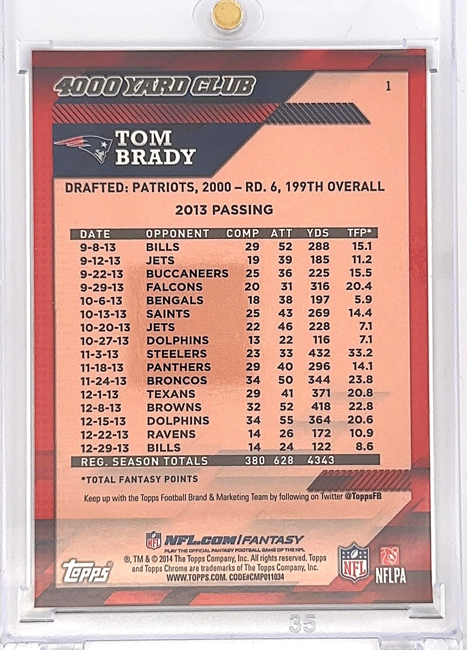 Tom Brady 4000 Yard Club #1 — back
