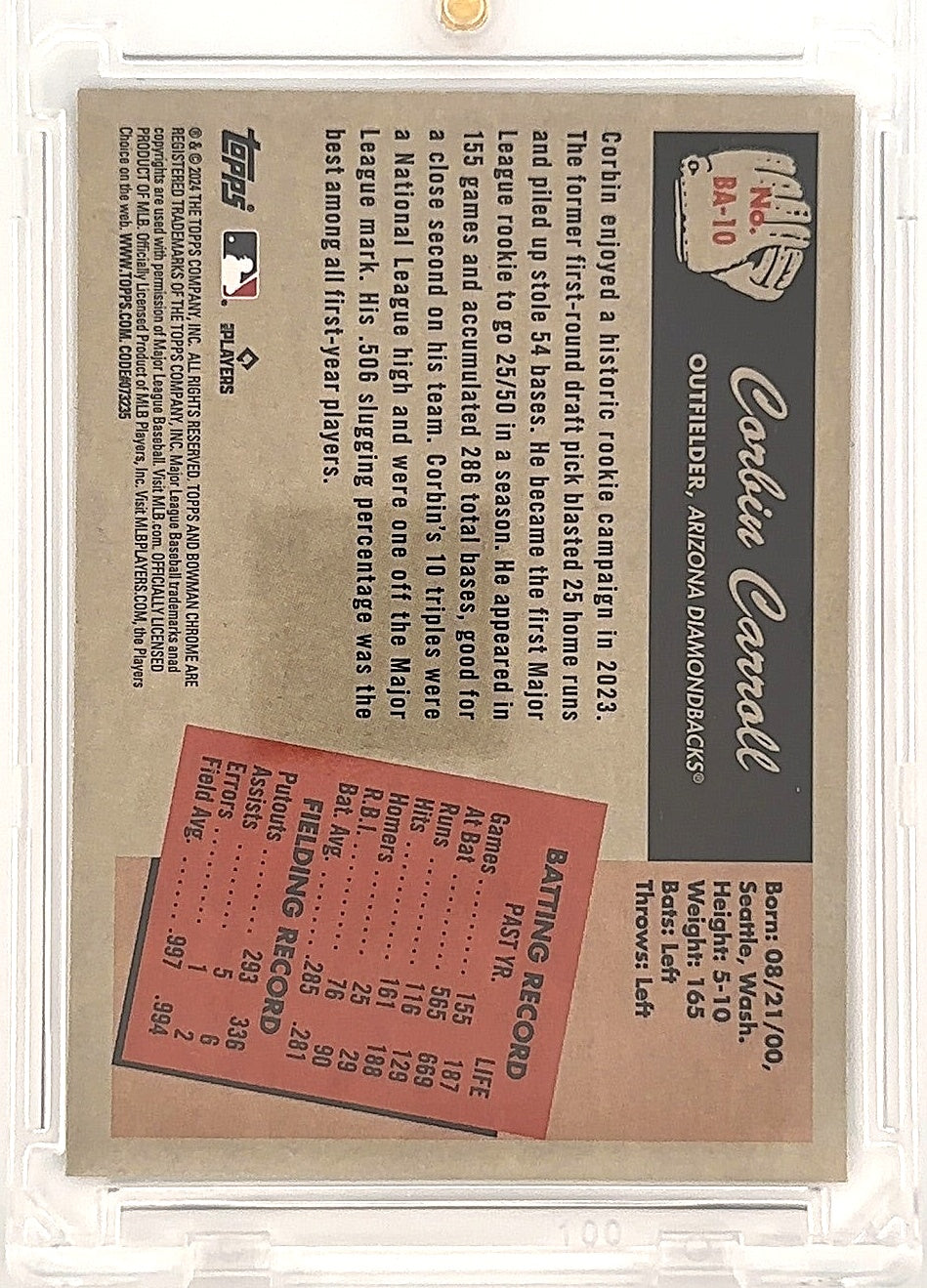 2024 Bowman Anime Corbin Carroll #BA-10 — back