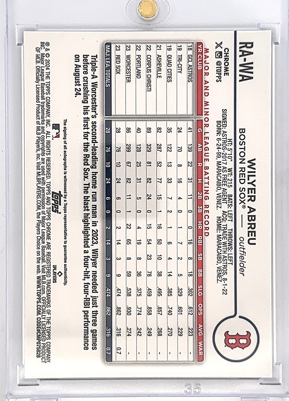 2024 Topps Chrome Rookie Autograph Wilyer Abreu #RA-WA — back