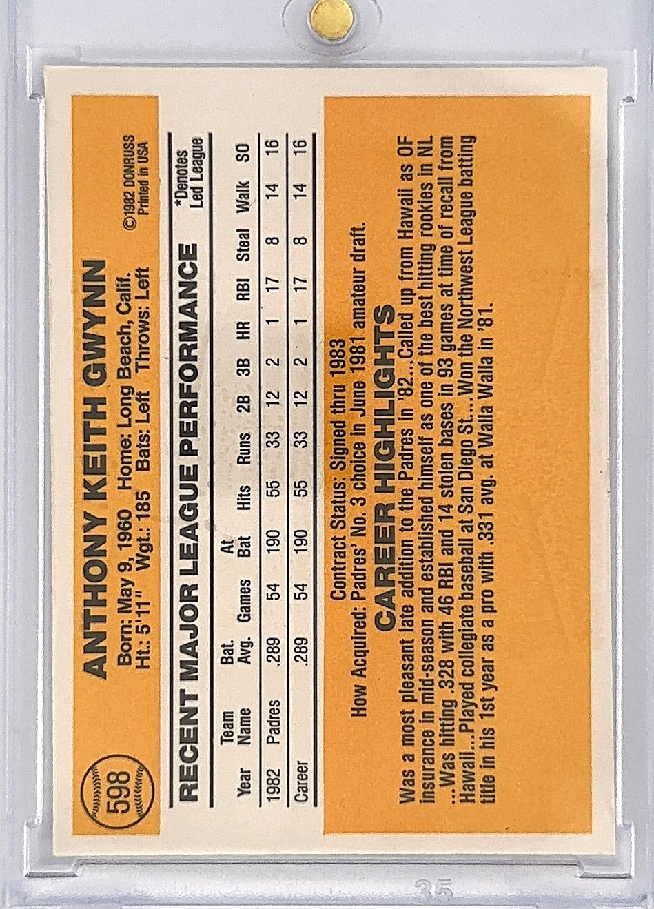 1983 Donruss Tony Gwynn #598 — back