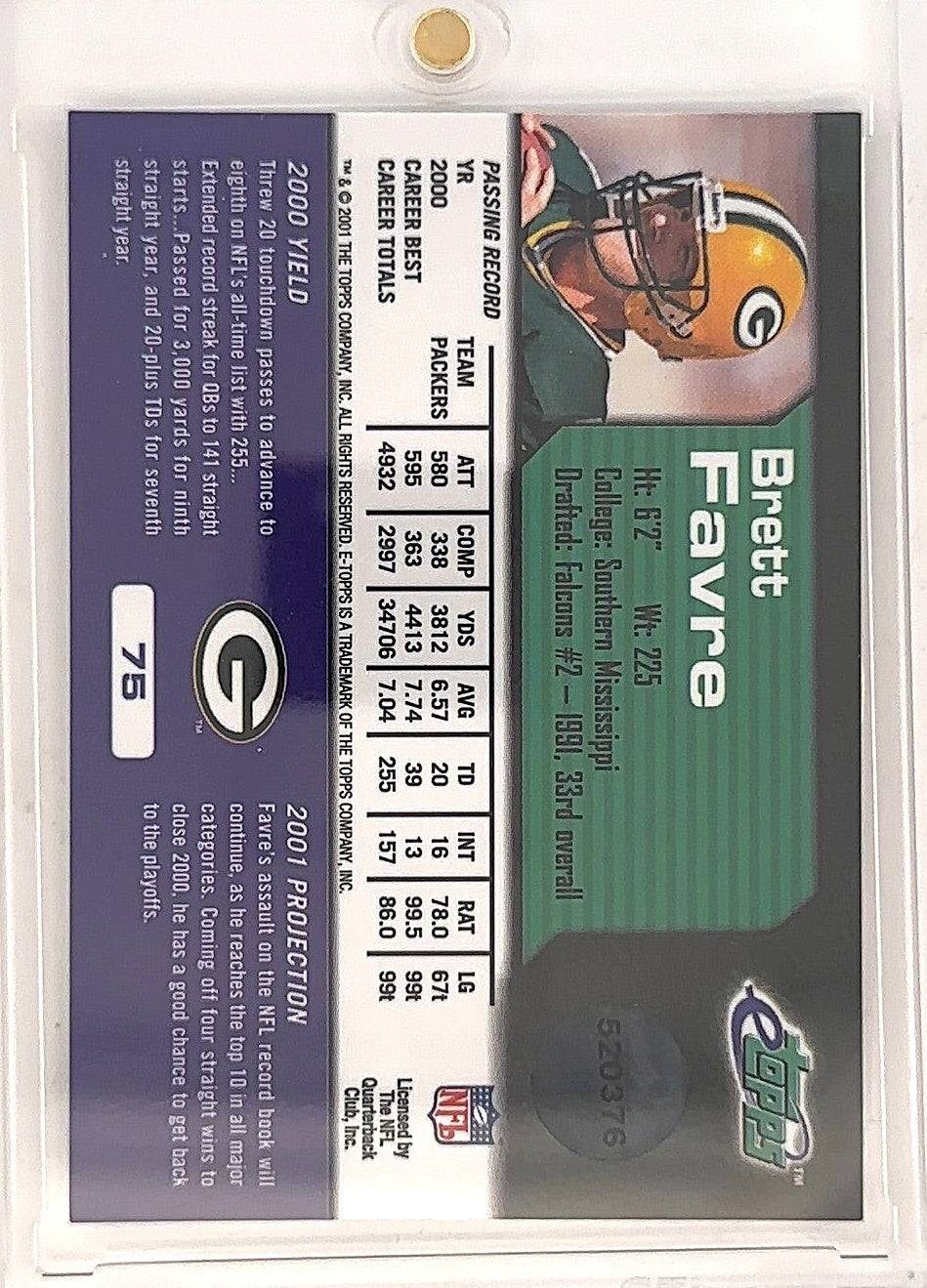 Brett Favre Topps #75 — back