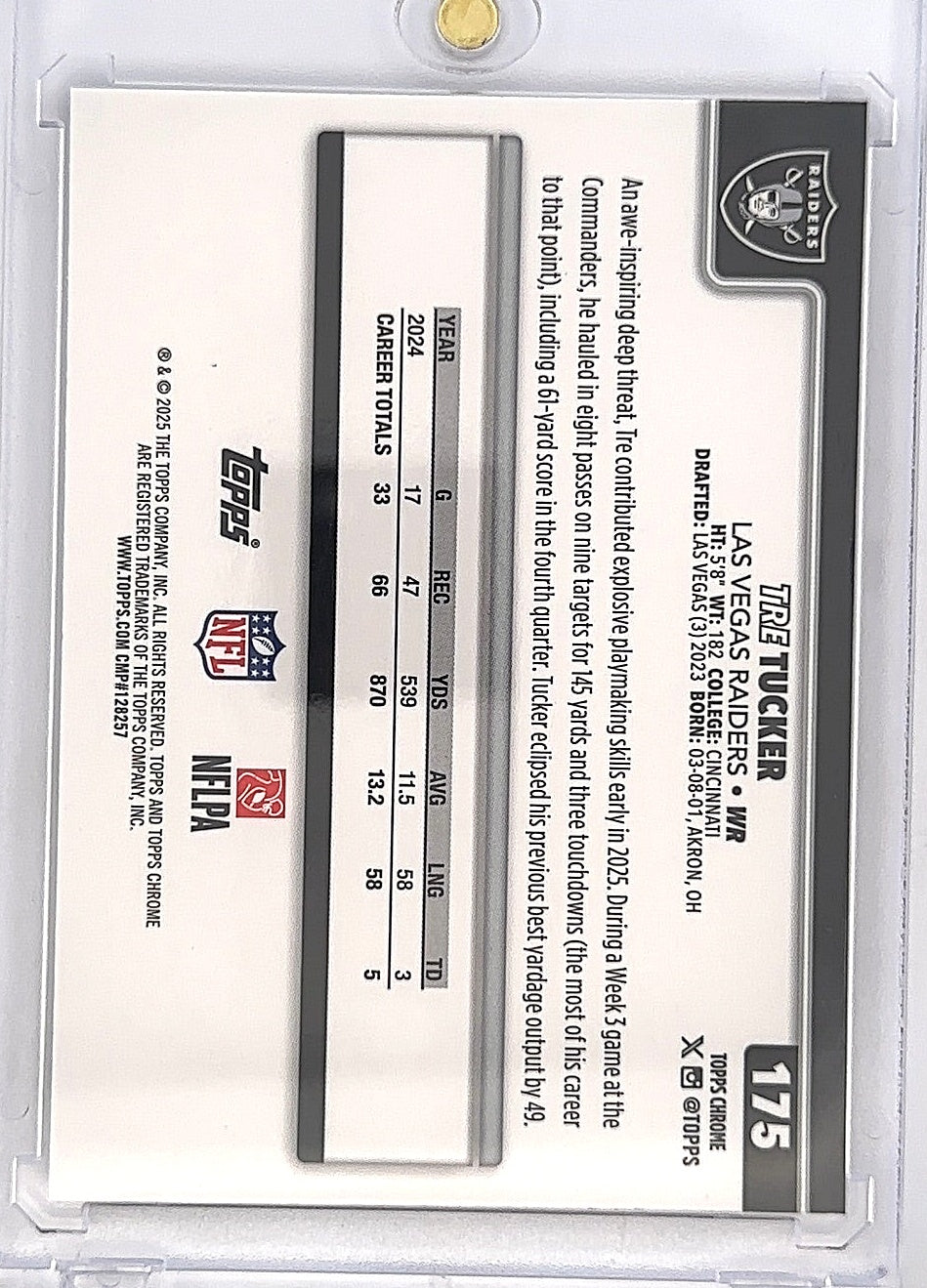 2025 Topps Chrome Tre Tucker [Neon Pulse Refractor] #175 — back