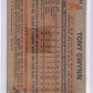 1983 Topps Tony Gwynn #482 — back