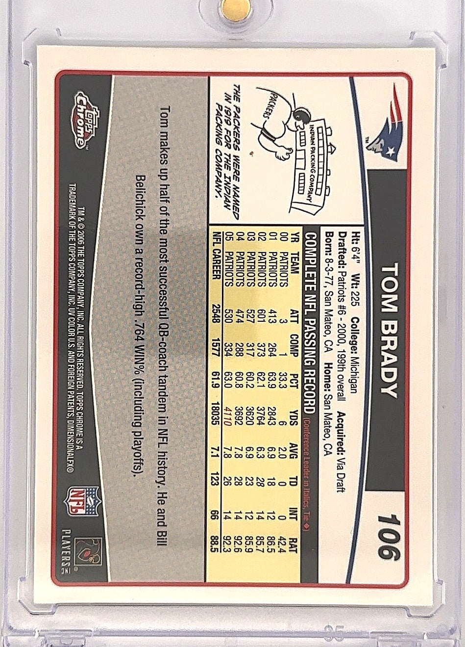 2006 Topps Chrome Tom Brady #106 — back