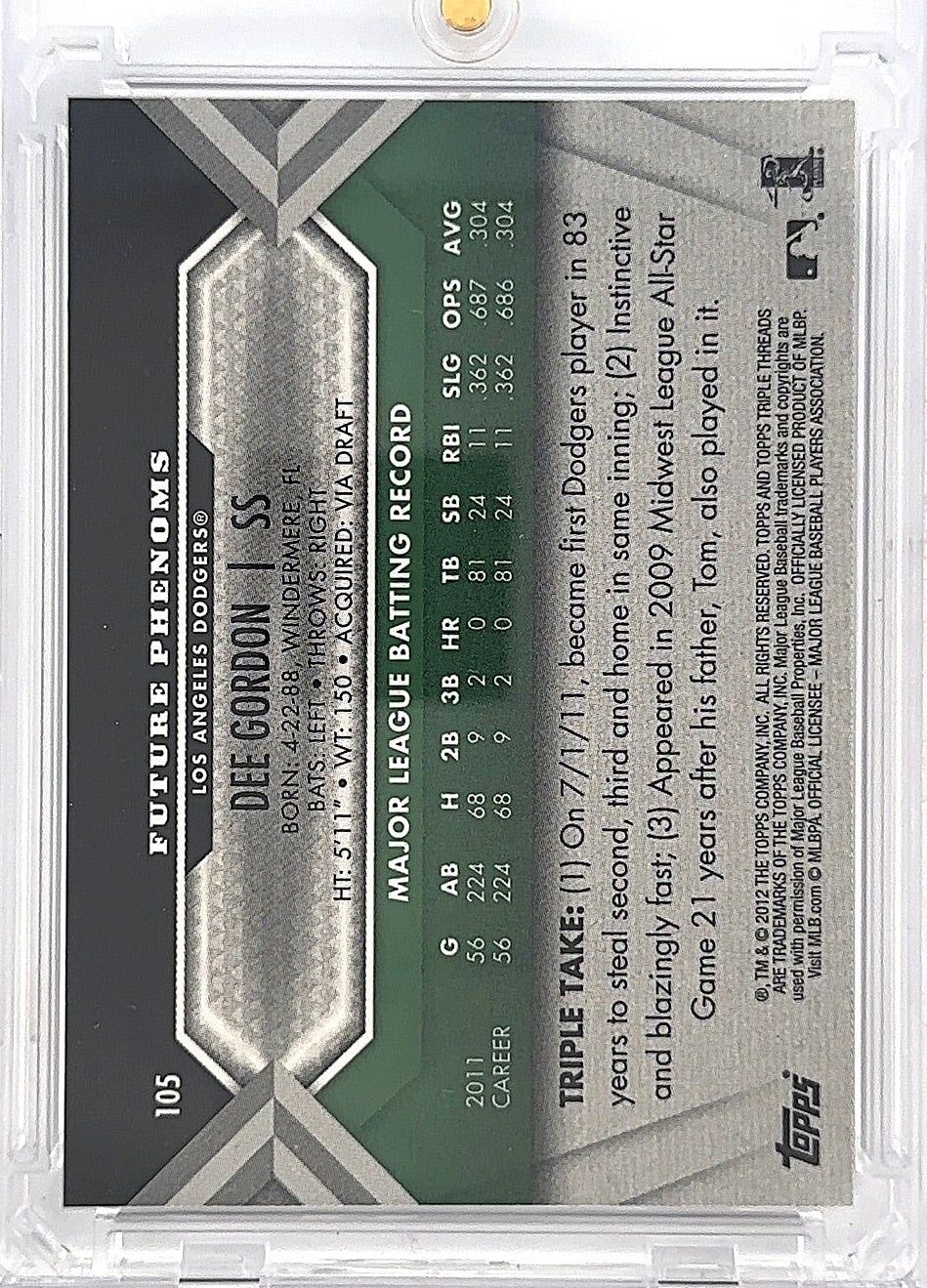 Dee Gordon Topps Triple Threads Auto /50 — back
