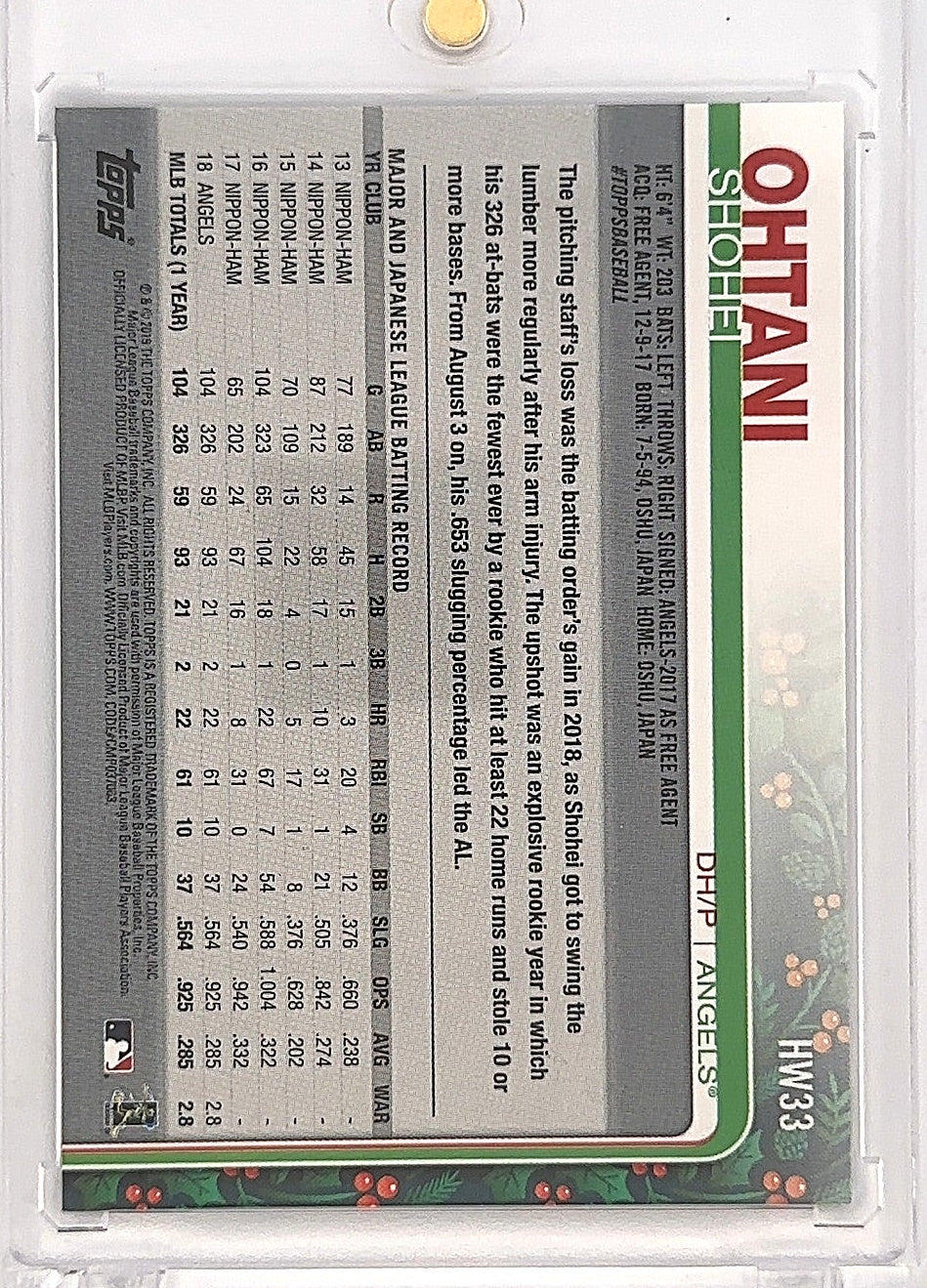 2019 Topps Holiday Mega Box Shohei Ohtani [Holding Presents] #HW33 — back
