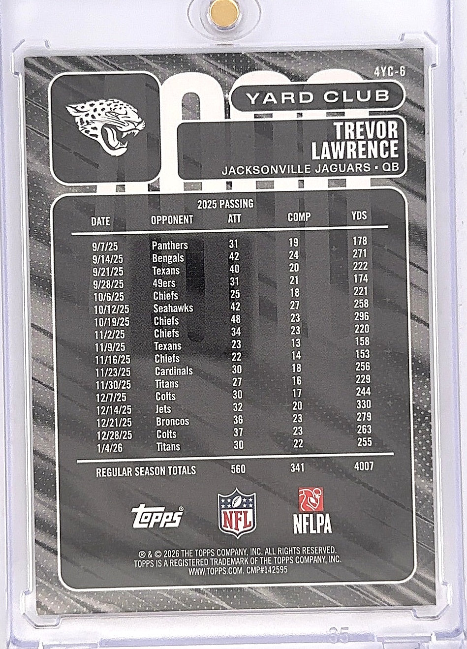 2026 Topps Flagship 4000 Yard Club Trevor Lawrence #4YC-6 — back