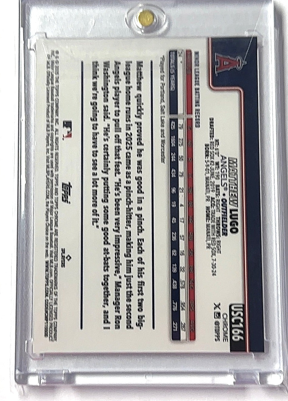 2025 Topps Chrome Platinum Matthew Lugo [Orange Vibrations Refractor] #362 RC — back