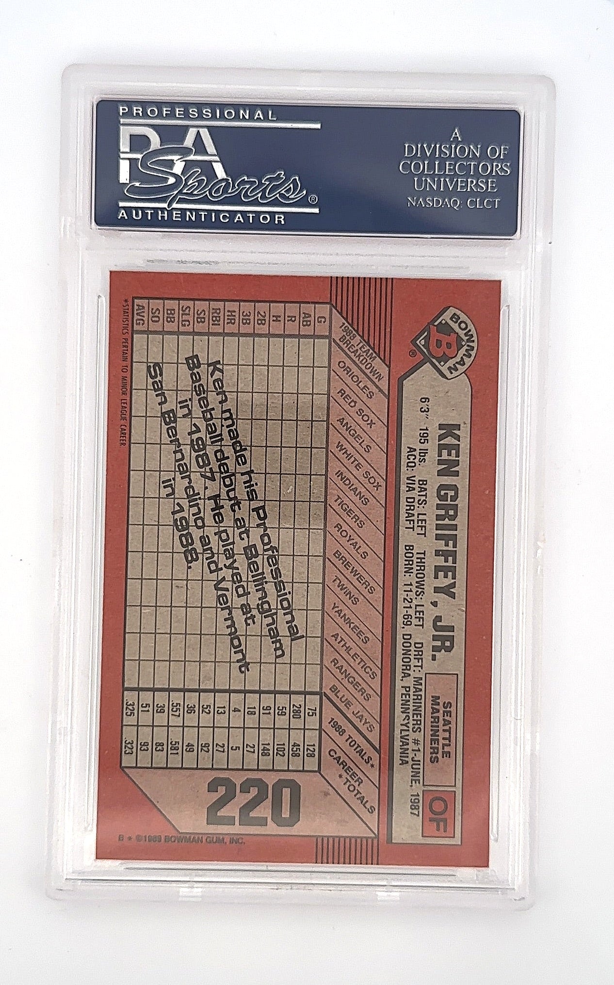 1989 Bowman Ken Griffey Jr. #220 PSA 7 — back