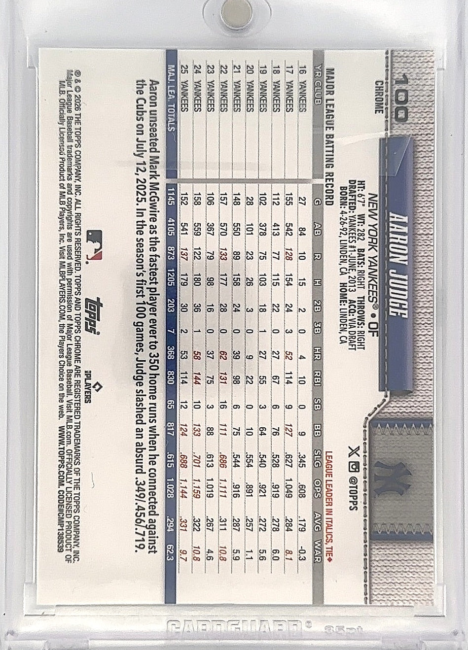 2026 Topps Chrome Aaron Judge [75th Anniversary Refractor] #100 — back