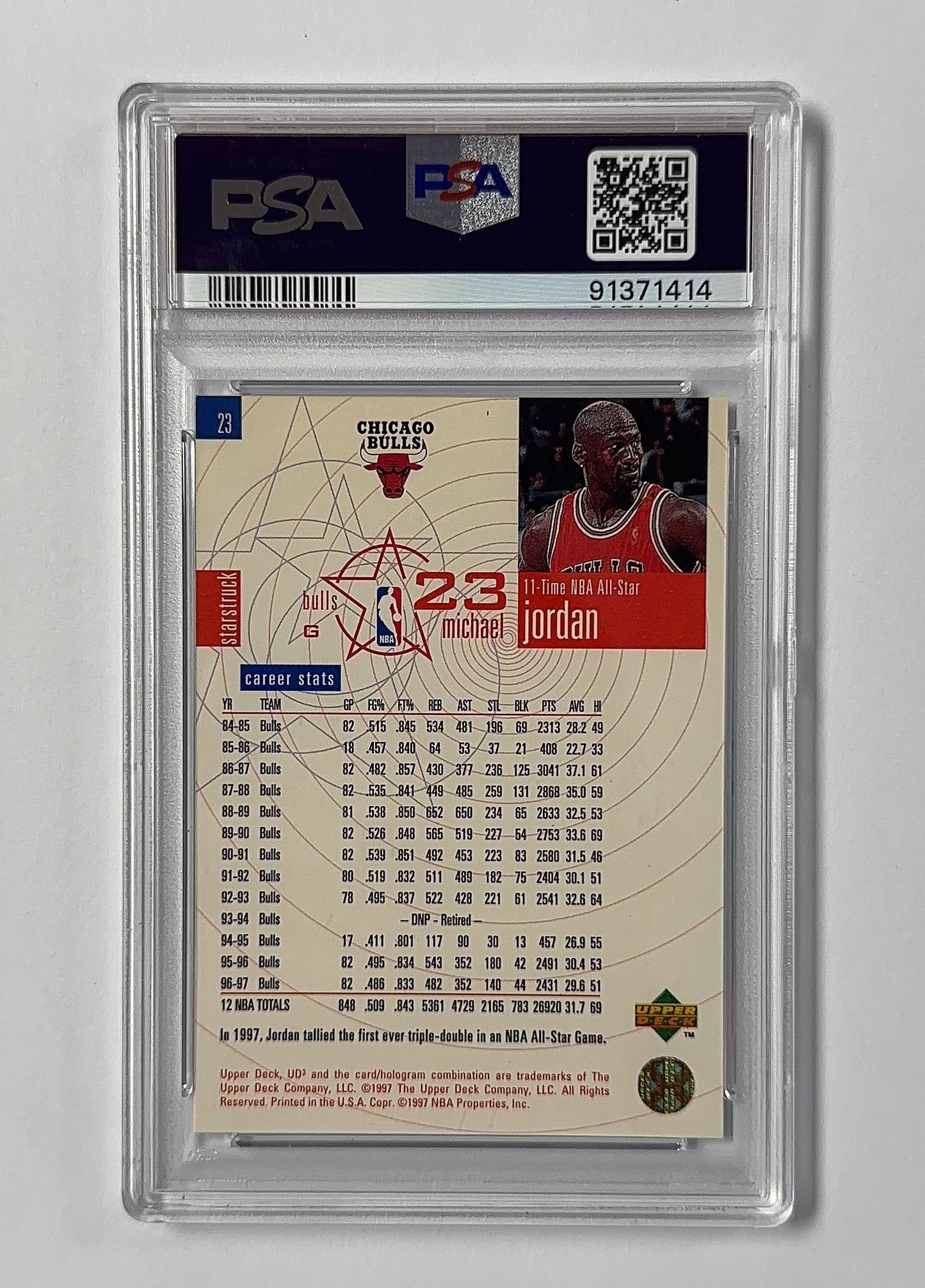 Michael Jordan - PSA 7 UD3 — back