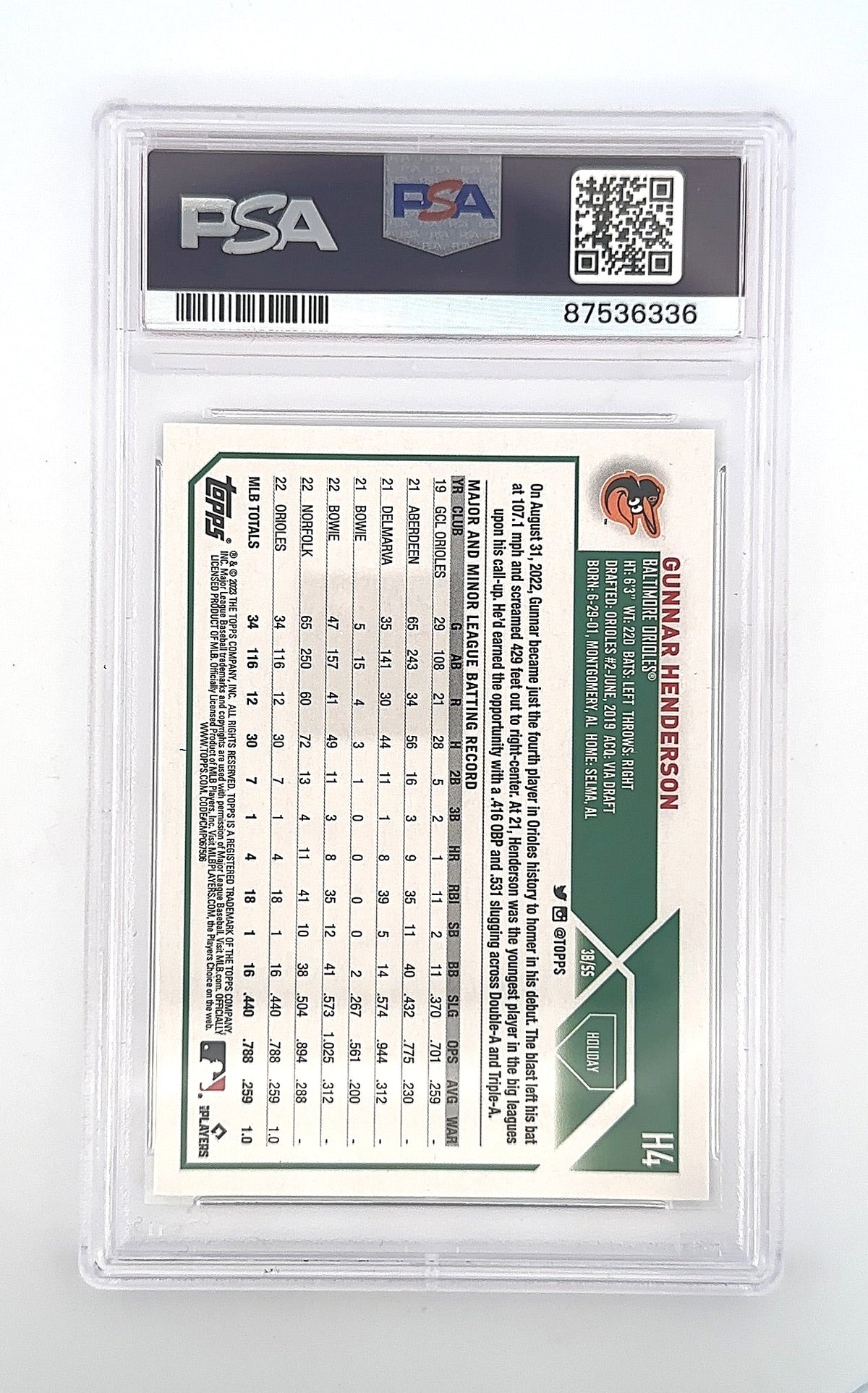 2023 Topps Holiday Gunnar Henderson #H4 PSA 10 — back