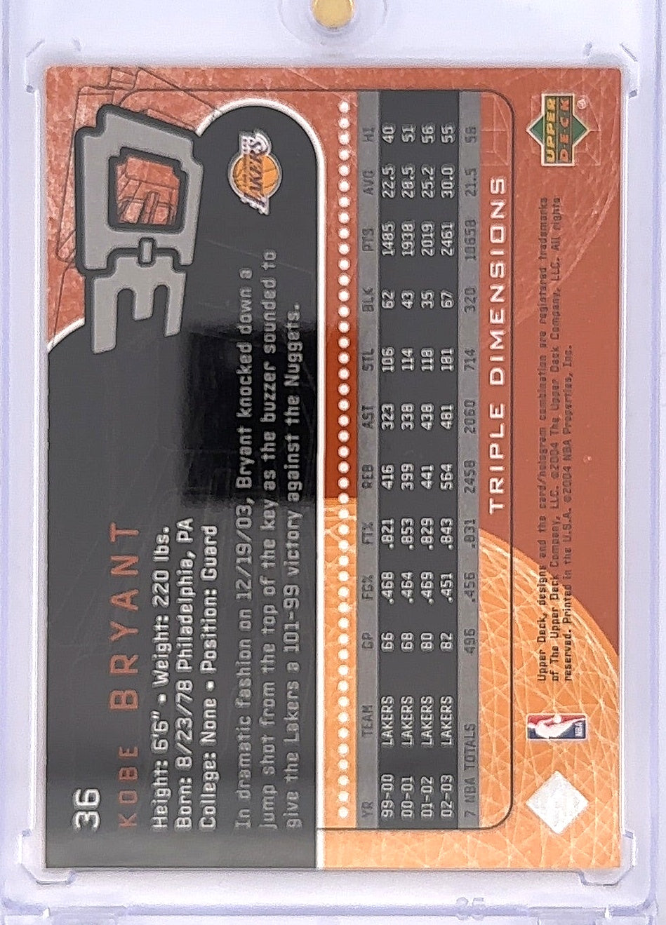 2003 Upper Deck Triple Dimensions Kobe Bryant #36 — back
