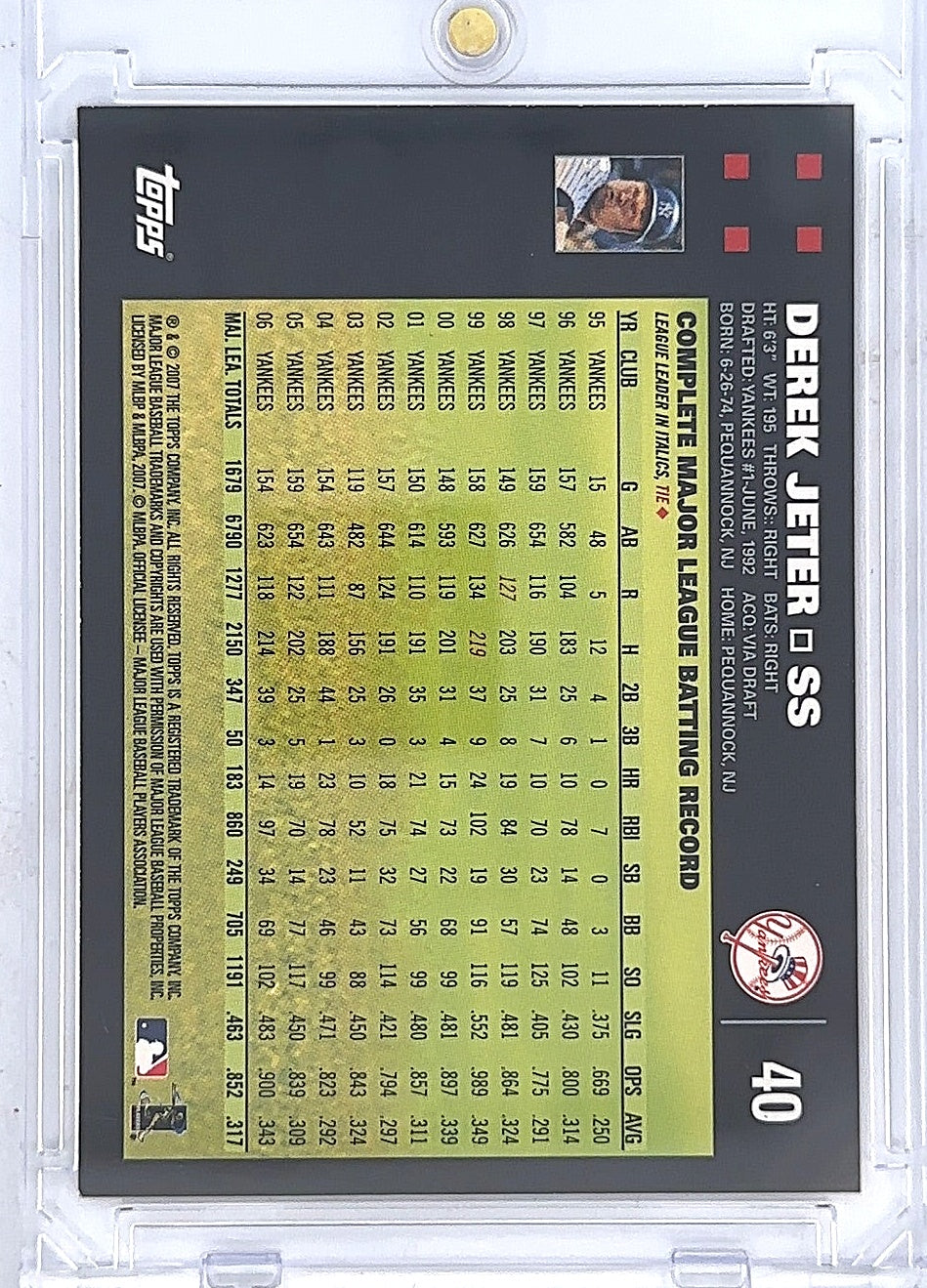 Derek Jeter Topps #40 2007 — back
