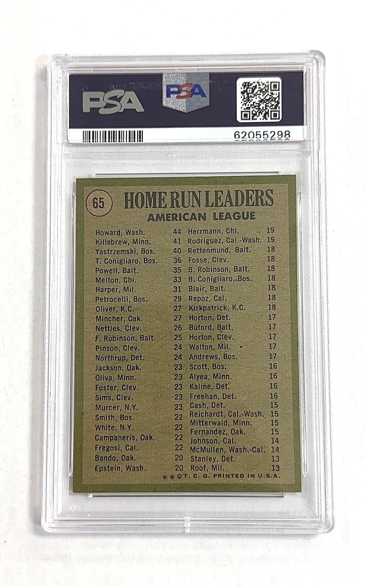 1965 Topps American League 1964 Home Run Leaders #3 PSA 7 — back